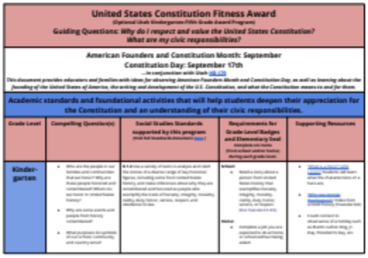 Constitution Fitness Program